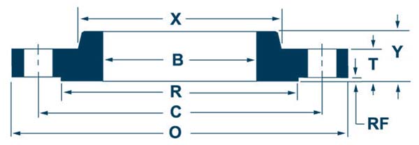 slip-On Flange Dimensions Diagram