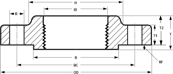 Threaded Flange Diagram